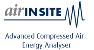 Airinsite Advanced Compressed Air Energy Anayser