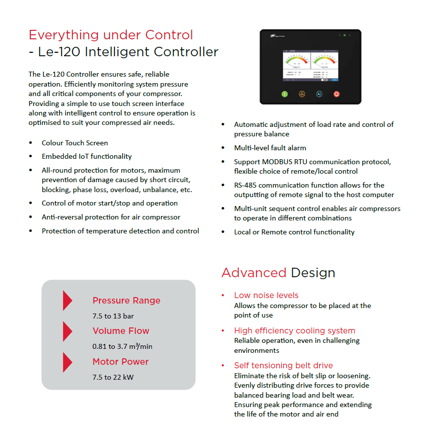 Everything Under Control - Le-120 - Intelligent Controller